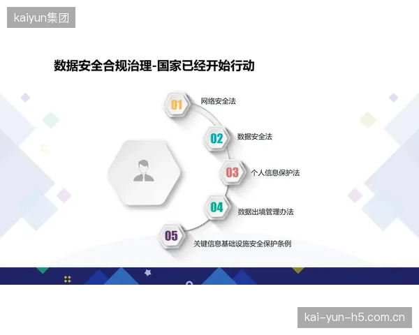 传播机构完善数字版权保护 调整阶段保障内容安全